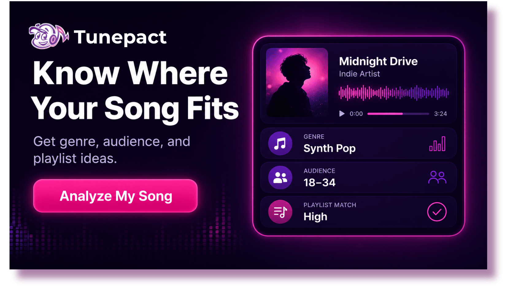 Know where your song fits with Tunepact Song DNA. Get genre, audience, and playlist ideas.
