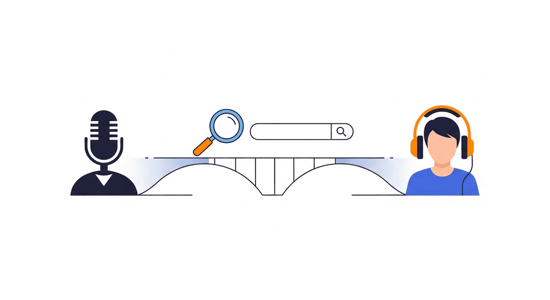 Conceptual image illustrating the fan journey and music discovery for independent artists through search engines.