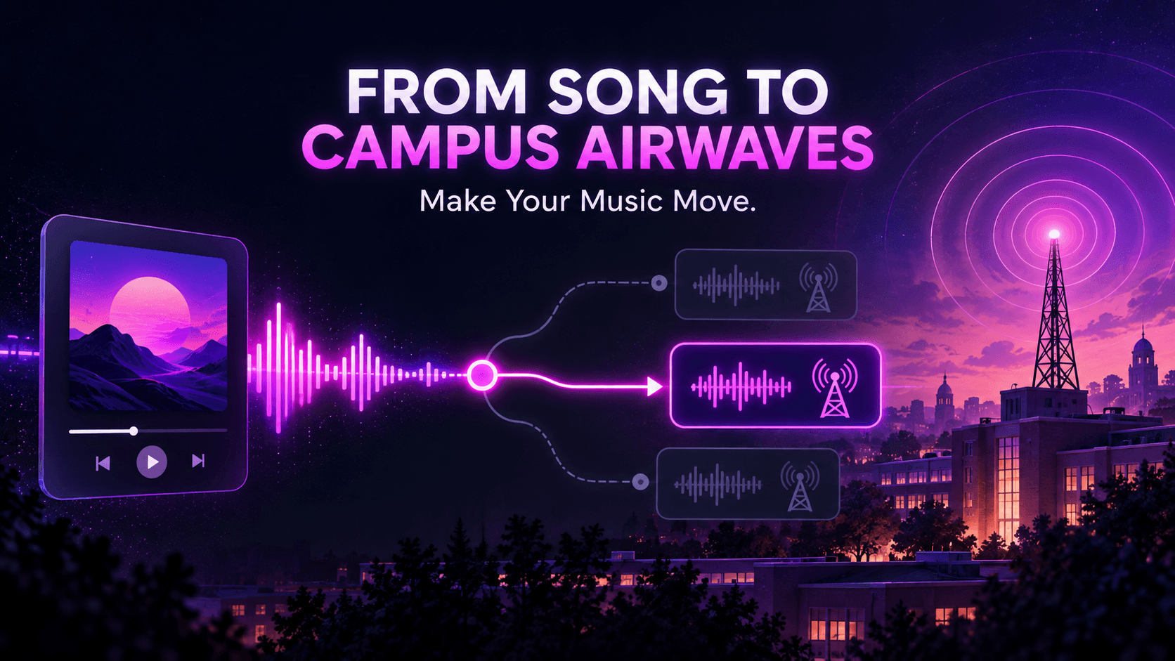 College Radio Promotion: Submission Guide for Artists - Tunepact Blog